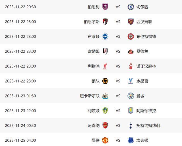 开云体育独家报道：21天踢5场英超！曼联赛程利好：有望赢4场，拿12分=进前四