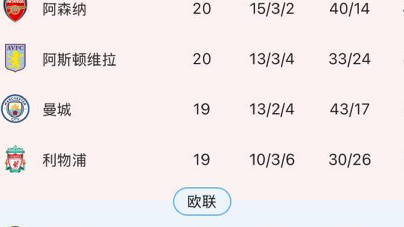 开云体育专业分析:加布里埃尔破门赖斯双响 枪手3-2伯恩茅斯