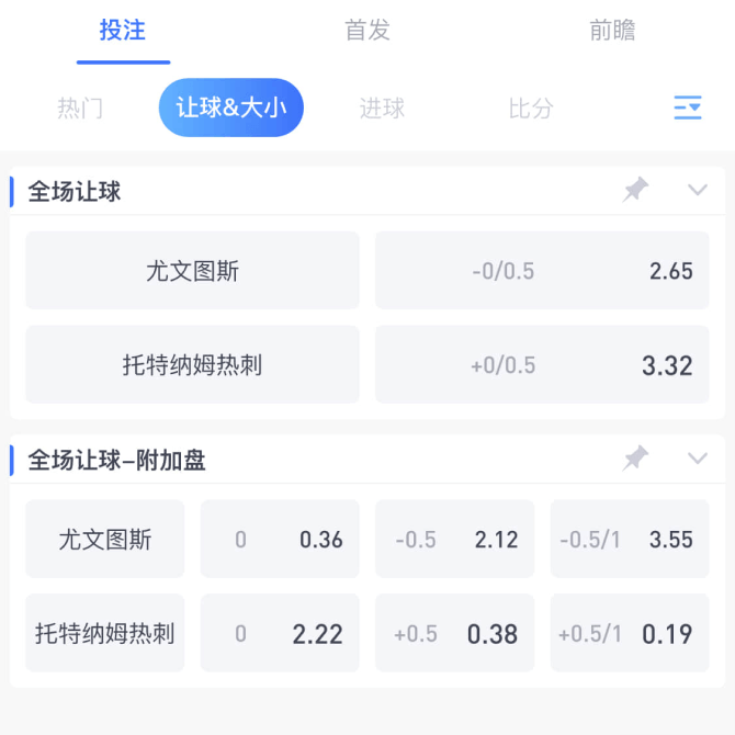 亚盘是什么